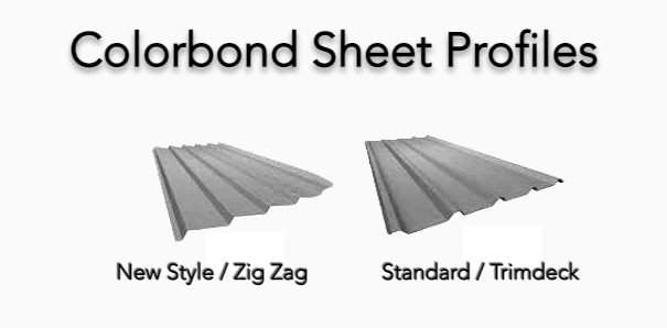 Colorbond sheet profiles