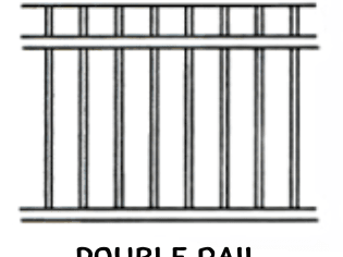 Simple drawing of pickets ending flush with paired top rails.