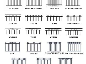 Catalog sheet showing many ornamental double-rail tubular panel styles in one layout.