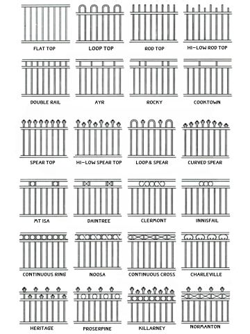 Catalog sheet comparing flat, loop, rod and spear tubular top profiles.