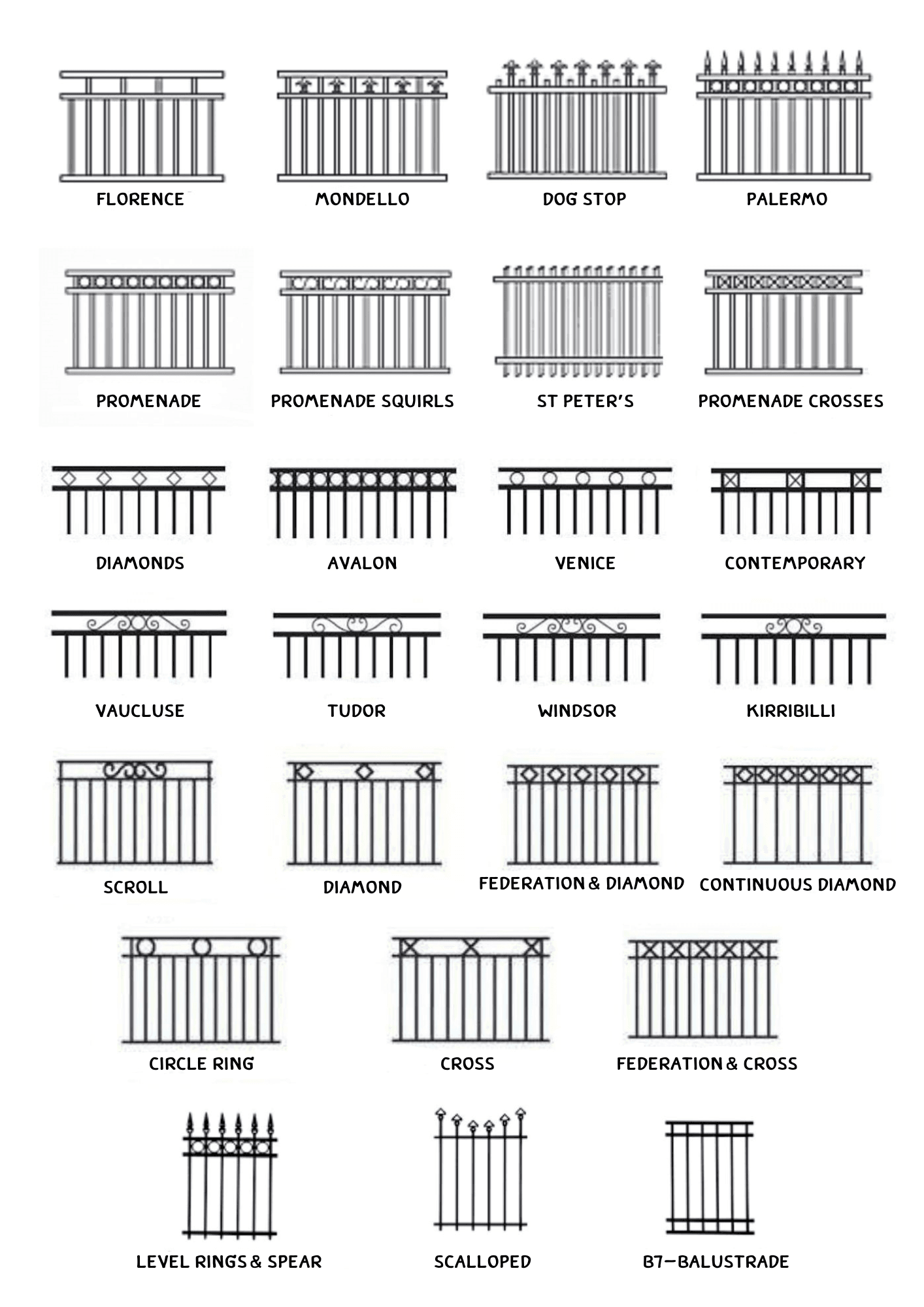 Tubular fencing design sheet 1