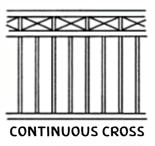 Continuous Cross tubular fence panel