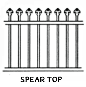 Spear Top tubular fence panel